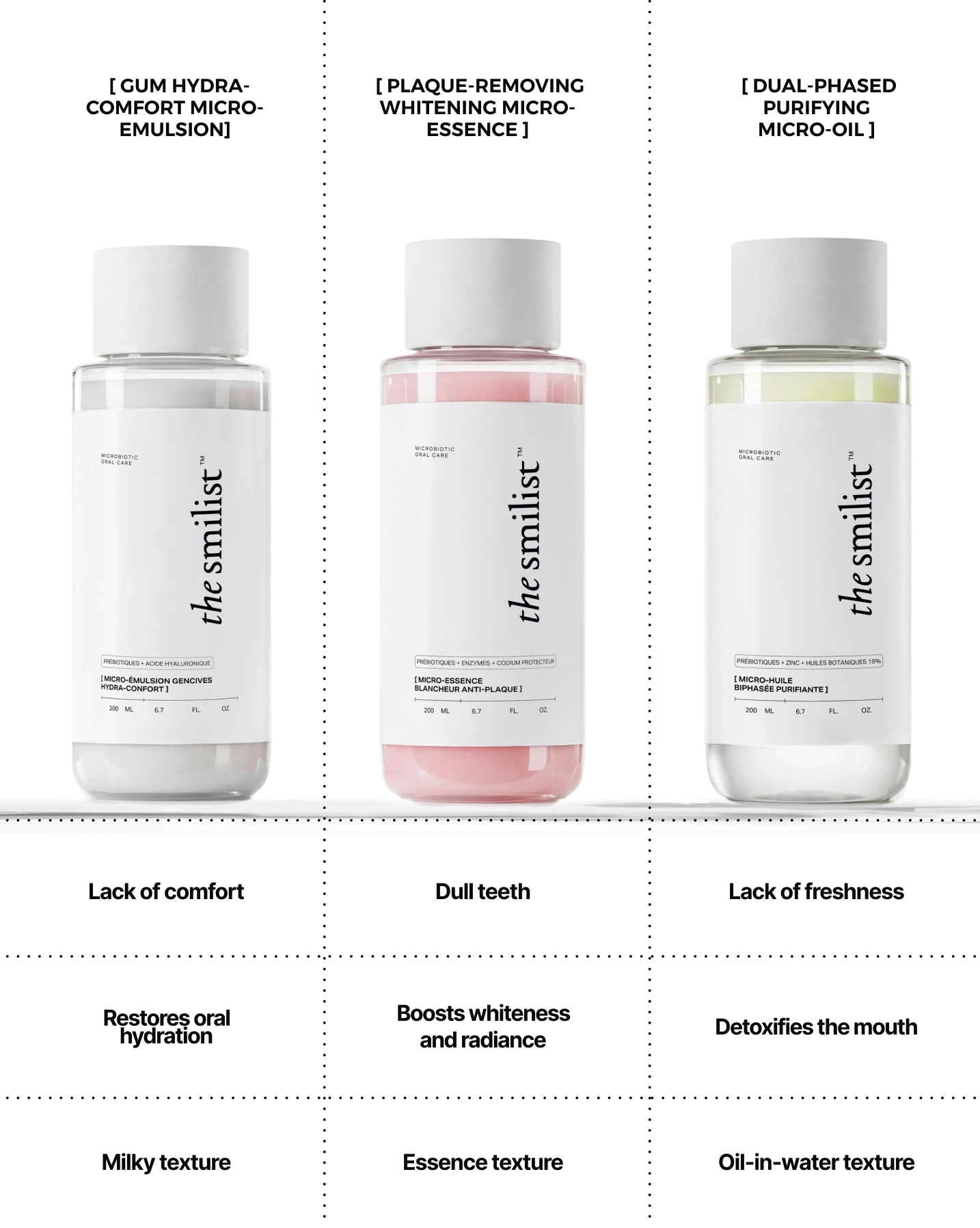 Dual-Phased Purifying Micro-Oil