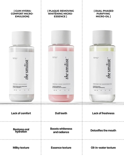 Dual-Phased Purifying Micro-Oil