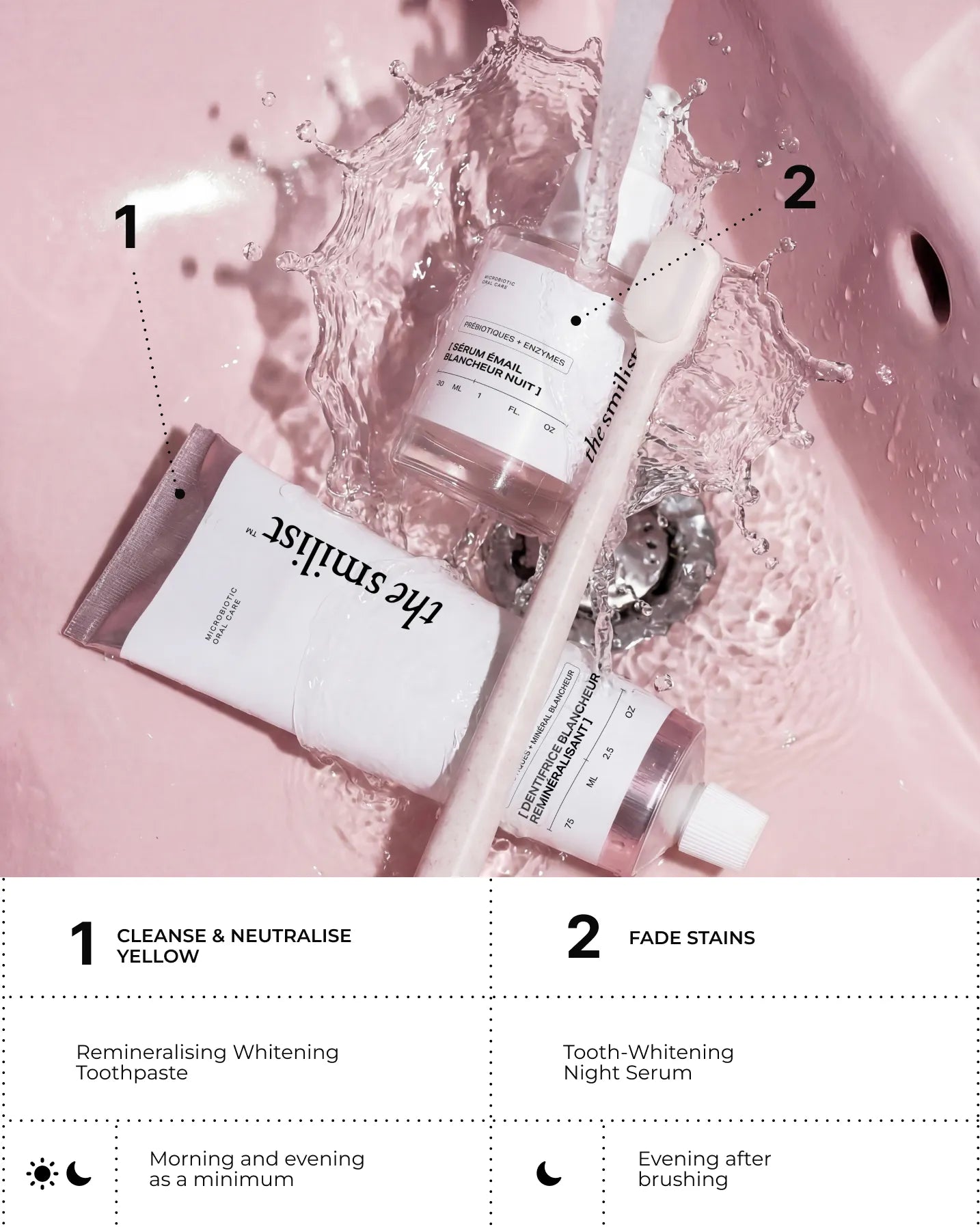Advanced Whitening Kit