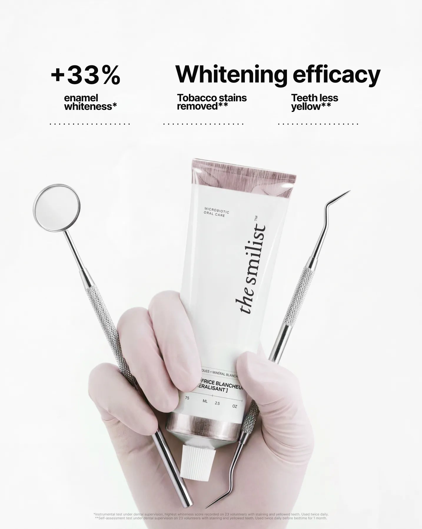 Complete Whitening System
