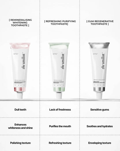 Remineralising Whitening Toothpaste
