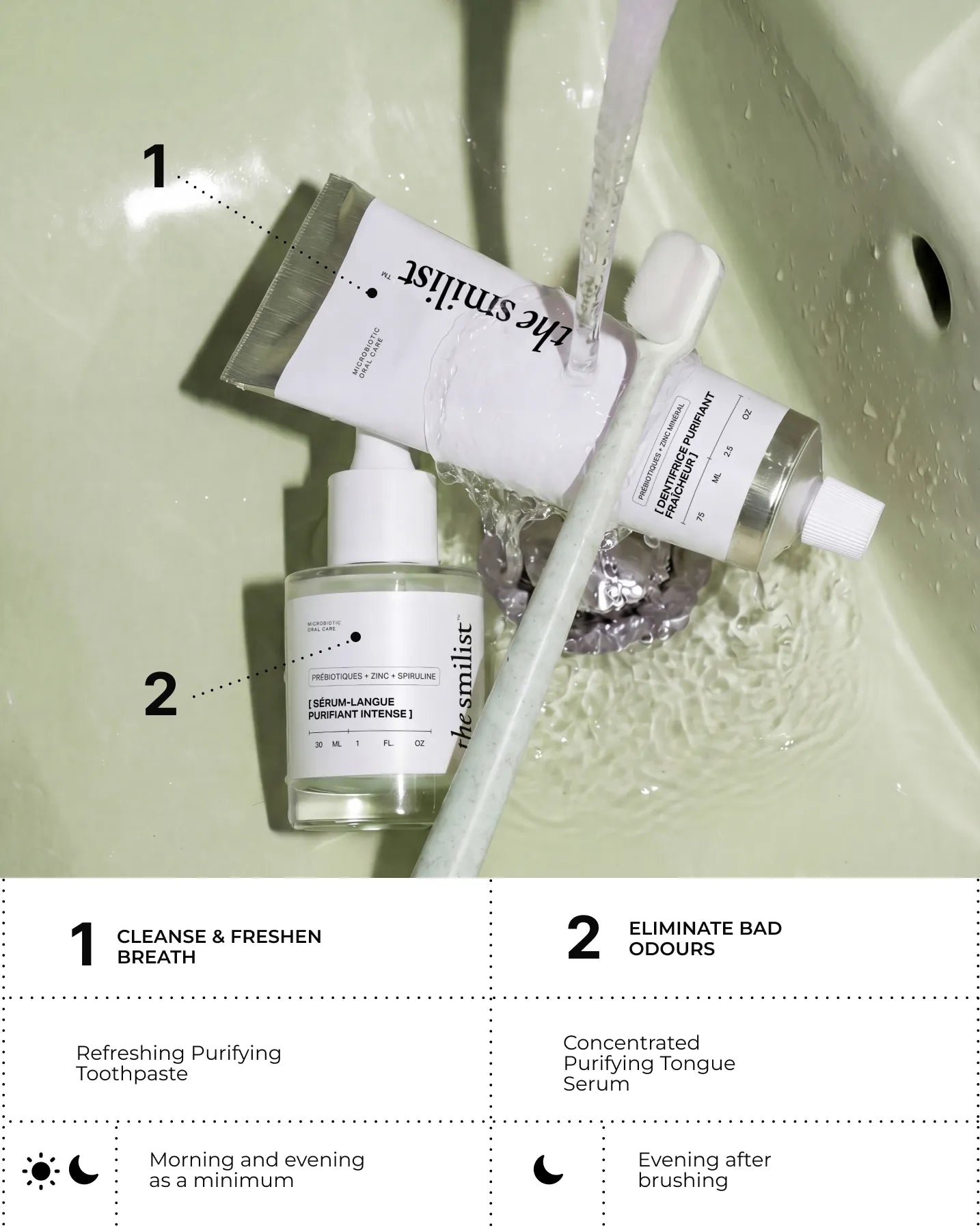 Essential Fresh Kit