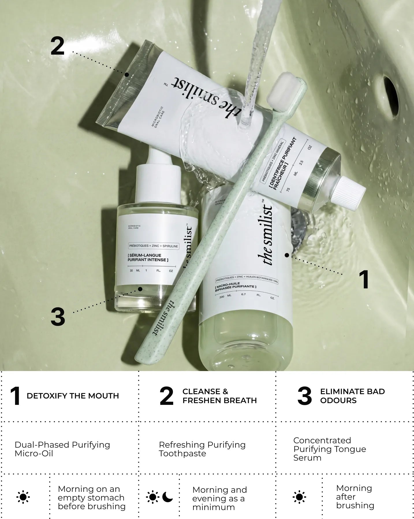 Fresh Detox Kit