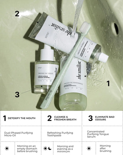 Fresh Detox Kit