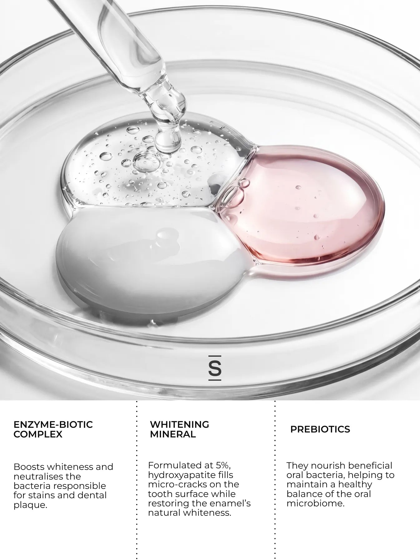 Holistic Oral Care Kit