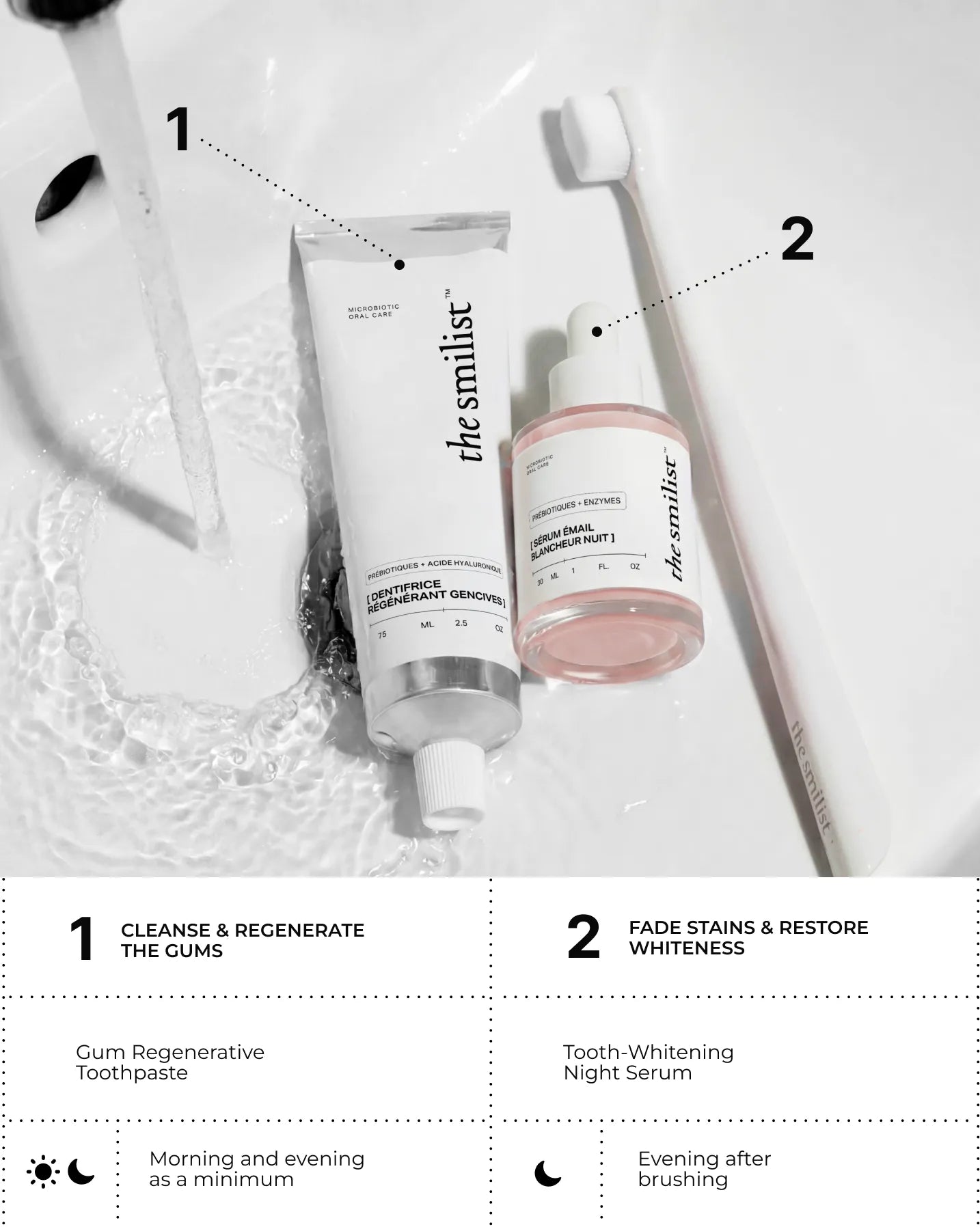 Holistic Oral Care Kit
