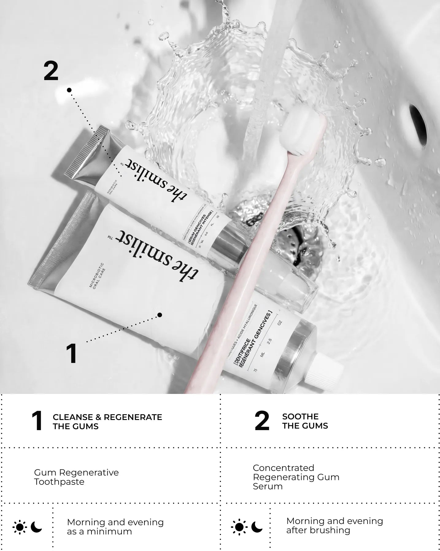 Essential Gum Kit