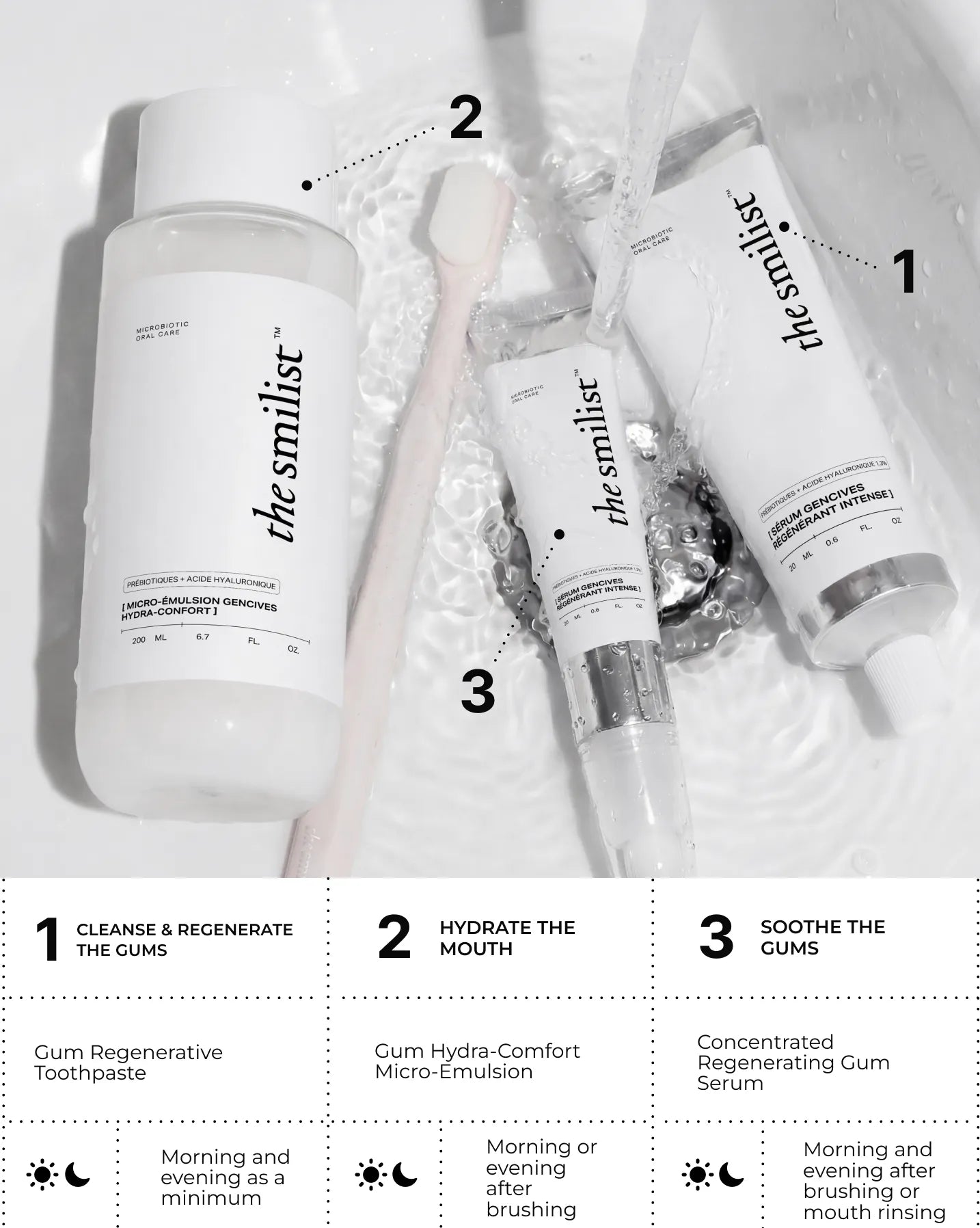 Soothing Gum Kit