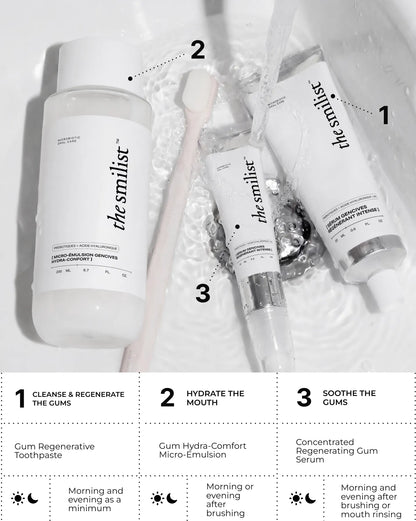 Soothing Gum Kit