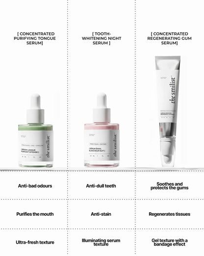 Concentrated Regenerating Gum Serum