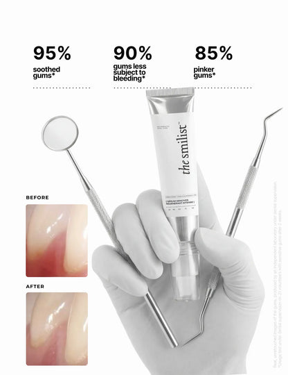 Concentrated Regenerating Gum Serum